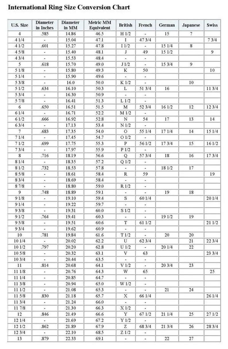 Timeless Elegance Emerald Cut CVD Lab Grown Diamond Engagement Ring Forever For Love