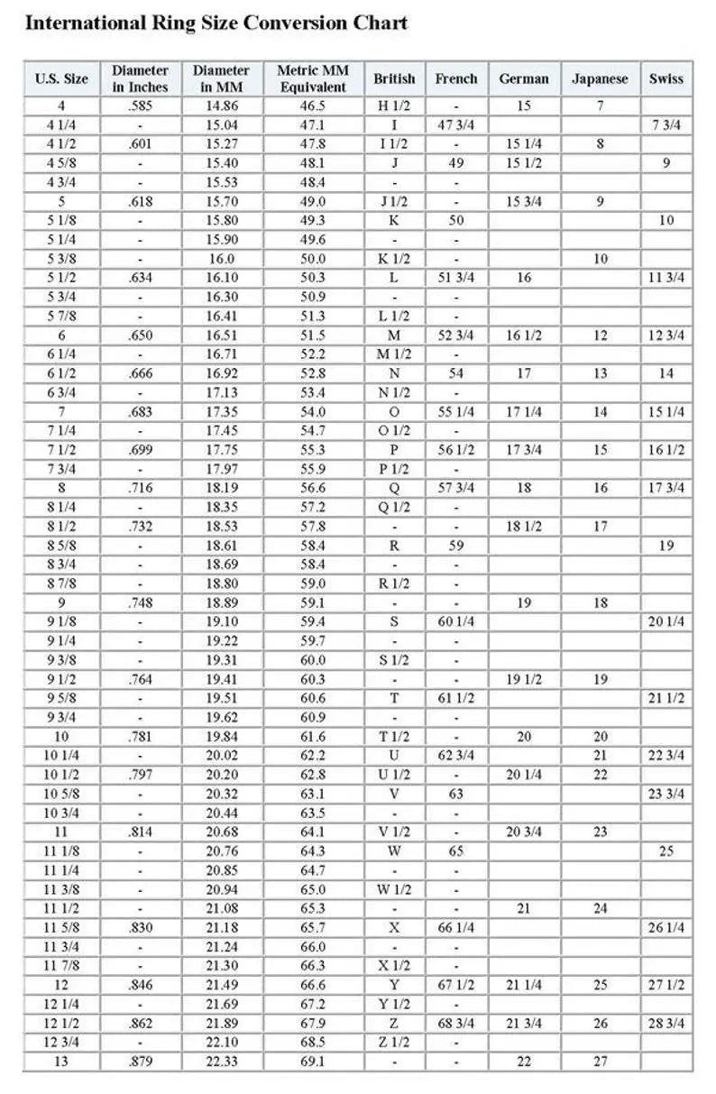 Timeless Elegance Round Cut C&C Forever One Moissanite Engagement Ring Forever For Love