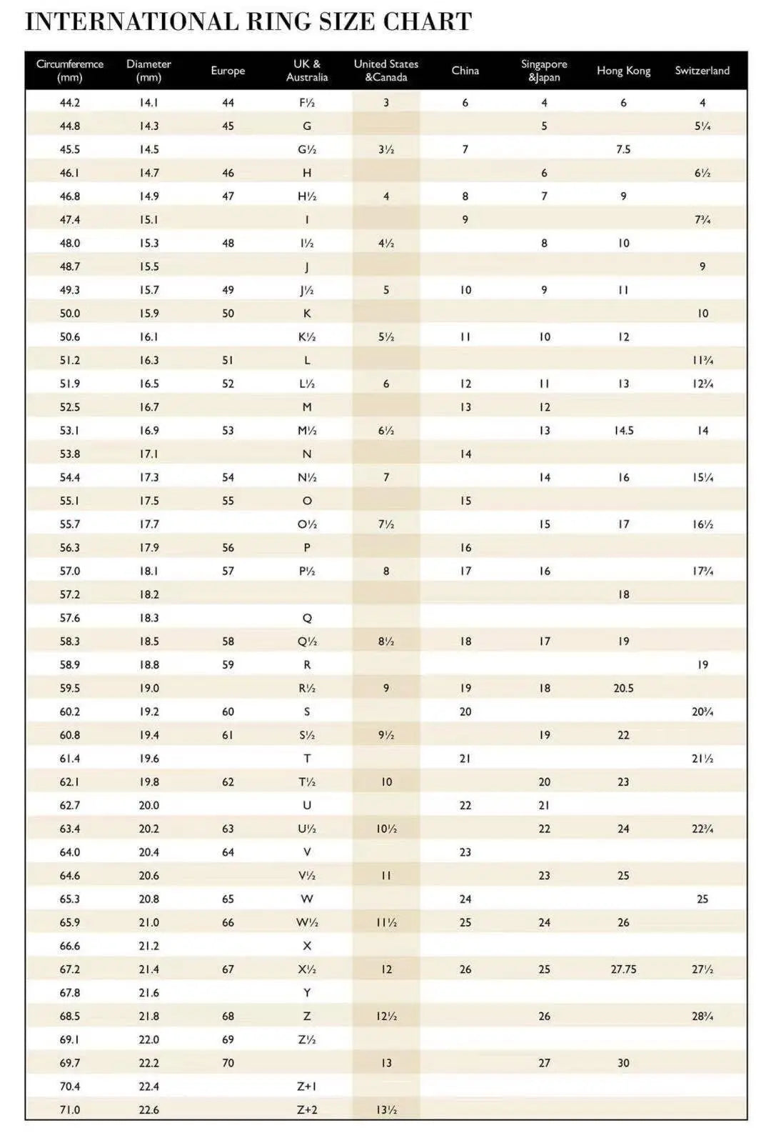 Marquise Diamond Vintage Ring - Lab Grown IGI Certified White Gold Custom Made Unique Engagement Promise Ring Forever For Love