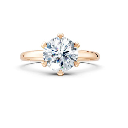 Classic Round Solitaire Diamond Ring Forever For Love