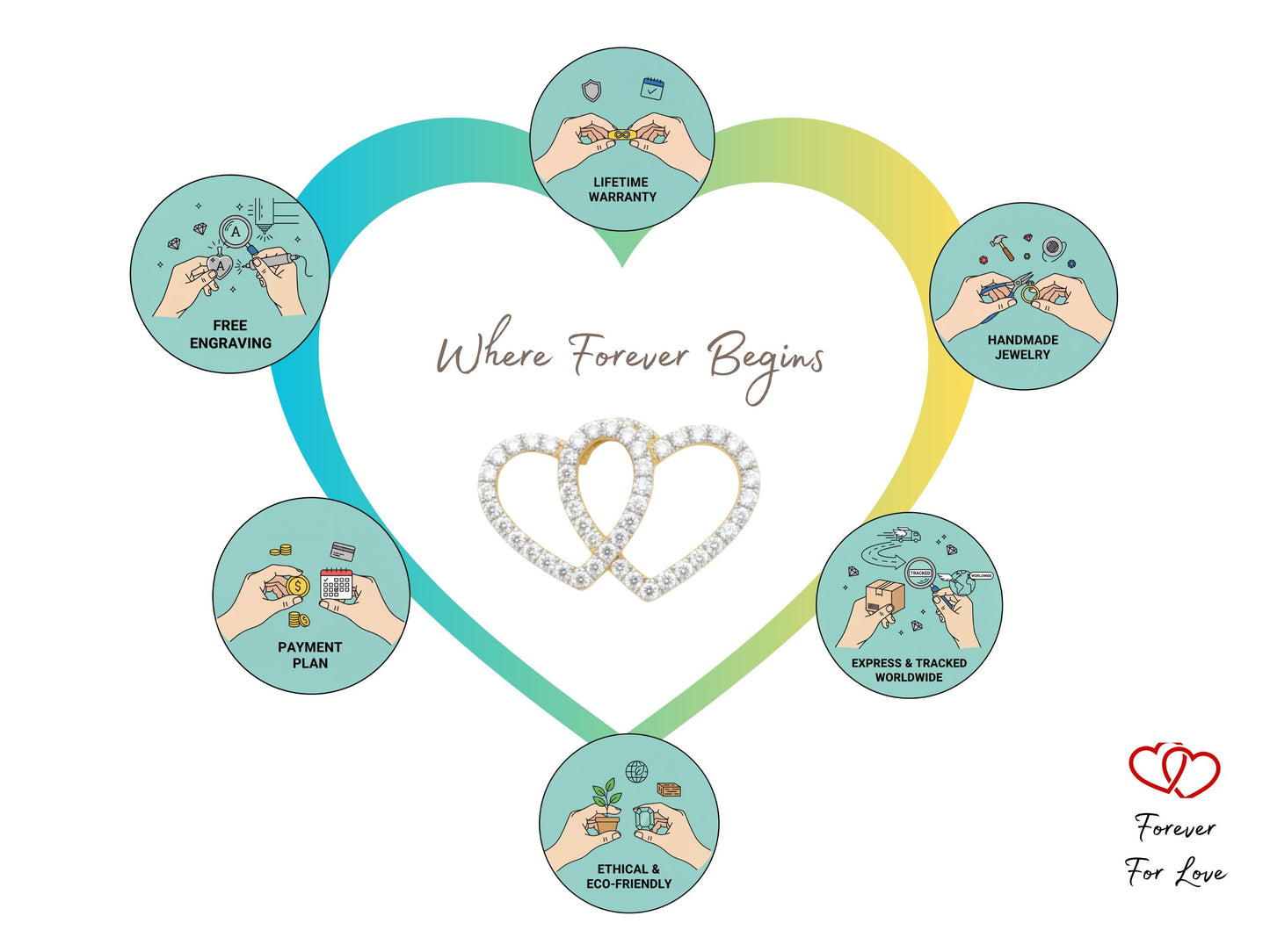 1 Ct Princess Lab Diamond Solitaire Engagement Ring Princess cut 1Ct Moissanite Brilliant Cut engagement ring in 935 Argentium Silver — custom handcrafted by Forever For Love