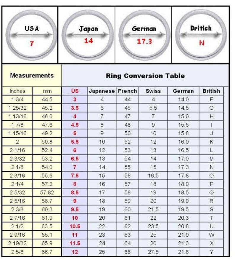 Cushion Cut Forever One Colorless Moissanite Engagement Ring  White Gold