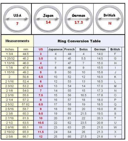 Cushion Cut Forever One Colorless Moissanite Engagement Ring  White Gold